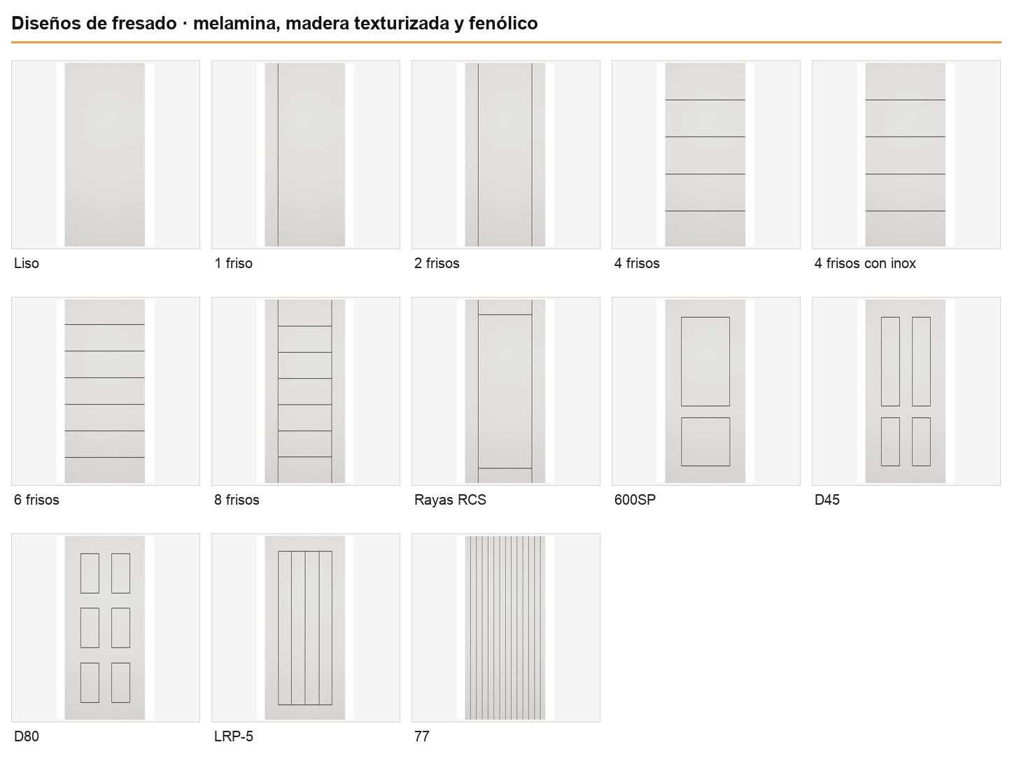 Diseños de fresado para paneles de melamina, madera texturizada y fenólico